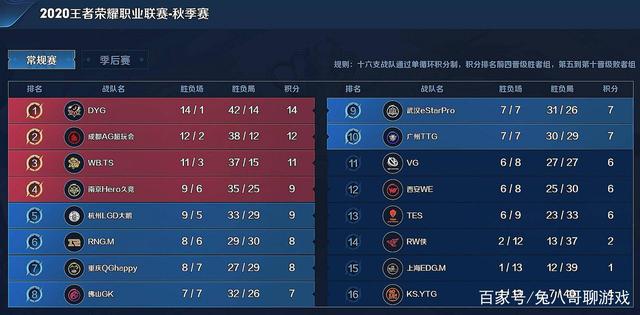 这位被誉为