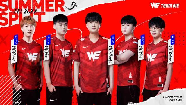 战术层面的 战术层面的