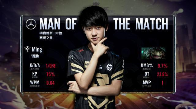 的荣耀回归 的荣耀回归