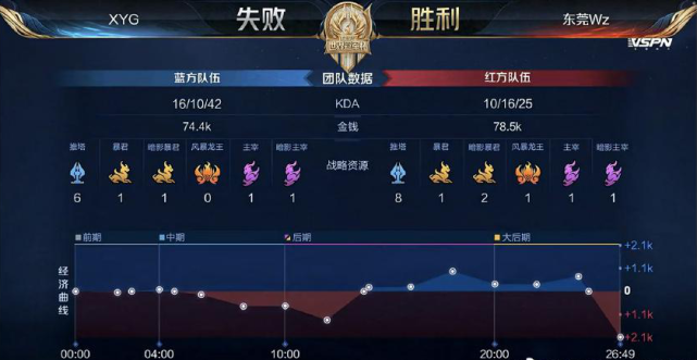 不仅是身体 不仅是身体