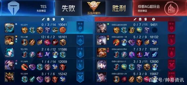 卓越的控球 卓越的控球