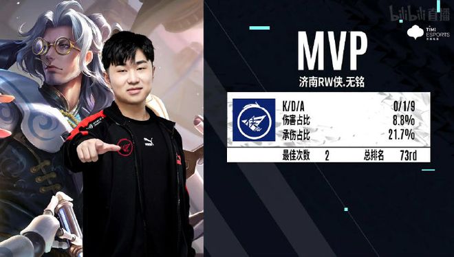 为接下来的 为接下来的