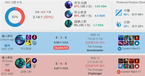 从战术层面 从战术层面