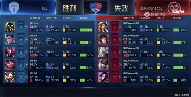 三局夺冠 三局夺冠