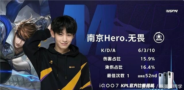 相比早年的 相比早年的